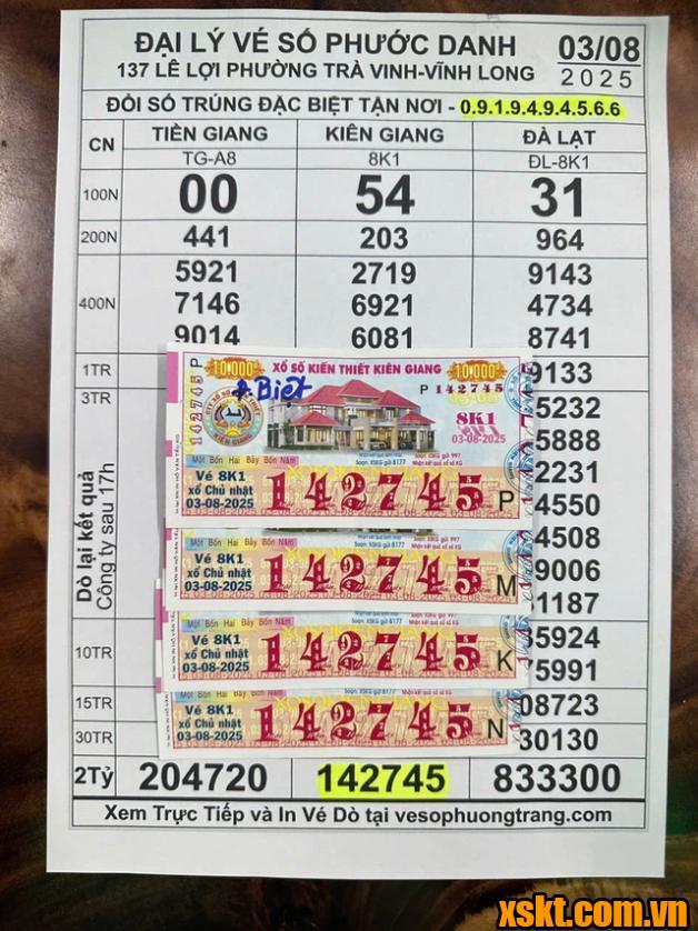 XSKT Kiên Giang: Mua vé số trên đường đi khám bệnh về, người đàn ông trúng độc đắc 8 tỷ