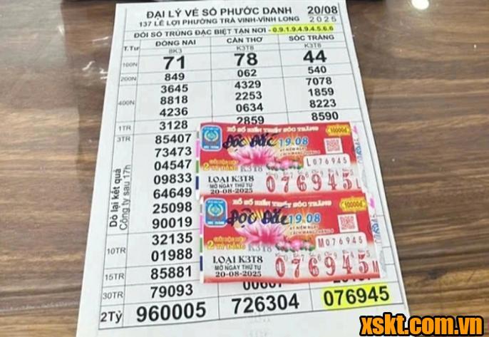 XS Sóc Trăng: Người phụ nữ trúng độc đắc 4 tỷ sau khi cho tiền người bán vé số dạo