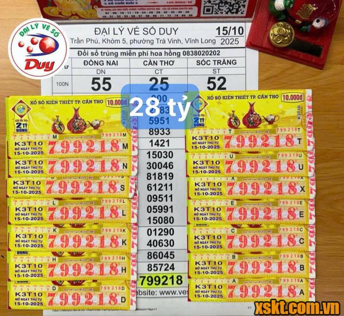 Mua vé số Online, khách hàng Cần Thơ trúng độc đắc gần 26 tỷ