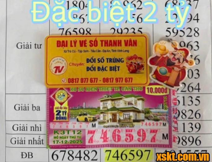 XS Cần Thơ: Trúng độc đắc 2 tỷ, người đàn ông chỉ lấy 5 triệu tiền mặt